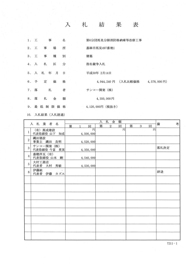 第6分団馬見分隊消防格納庫等改修工事