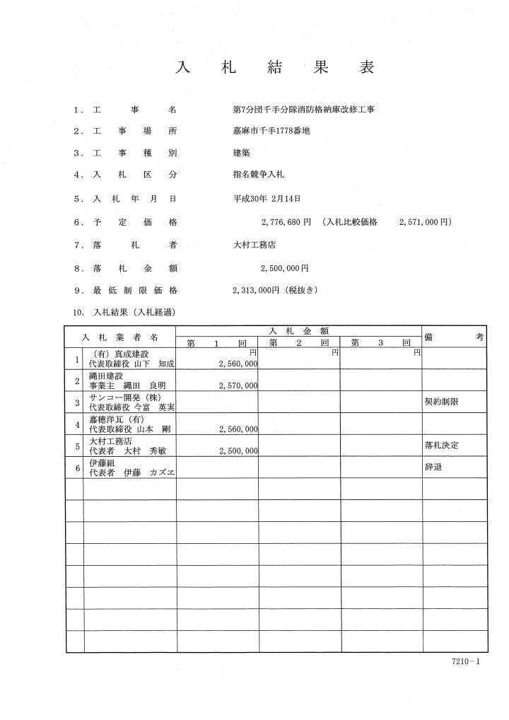 第7分団千手分隊消防格納庫改修工事