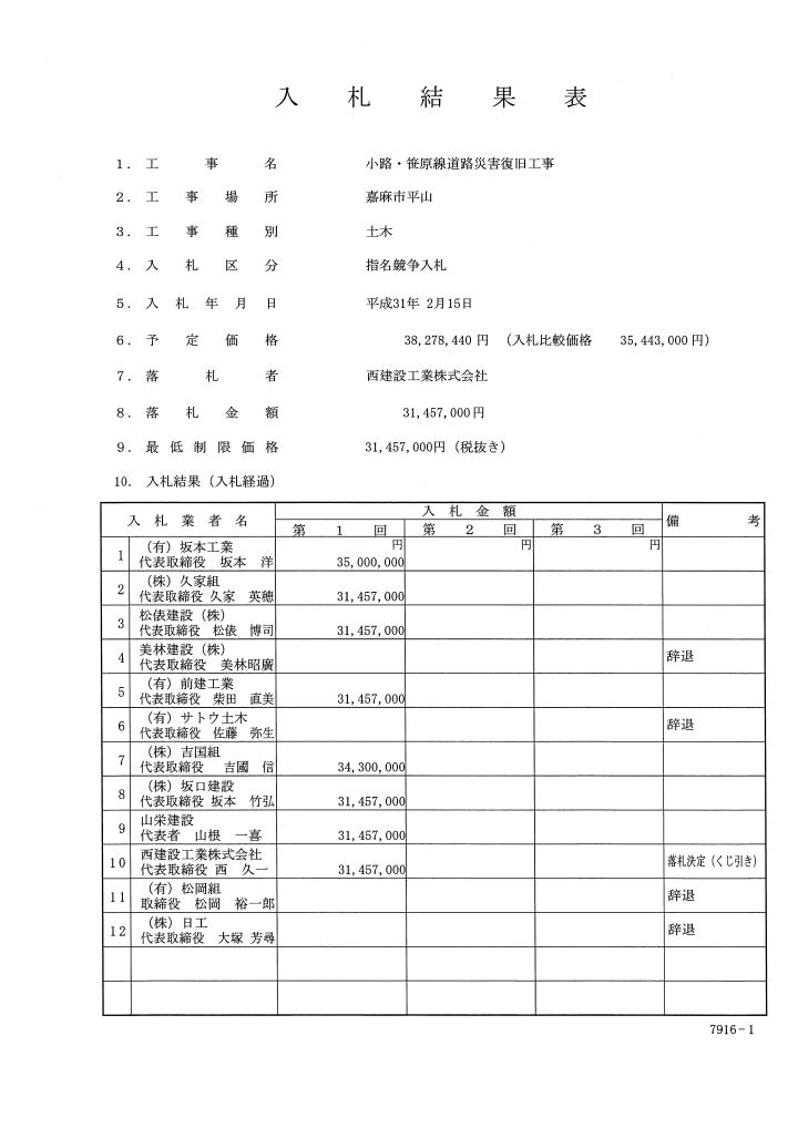 小路・笹原線道路災害復旧工事