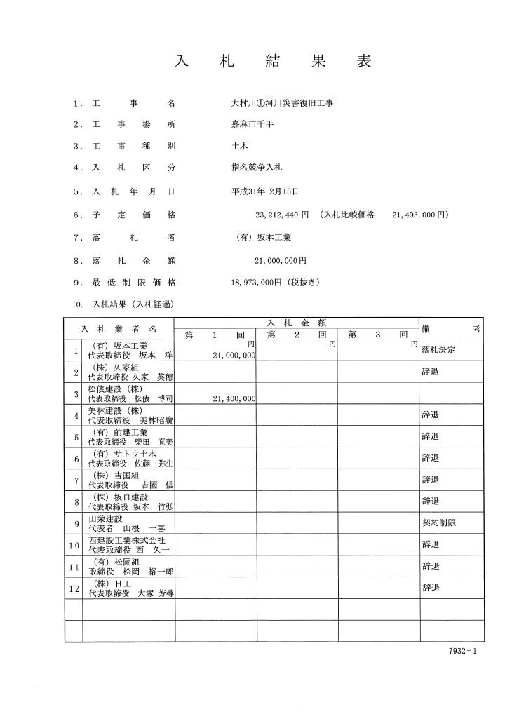 大村川(1)河川災害復旧工事