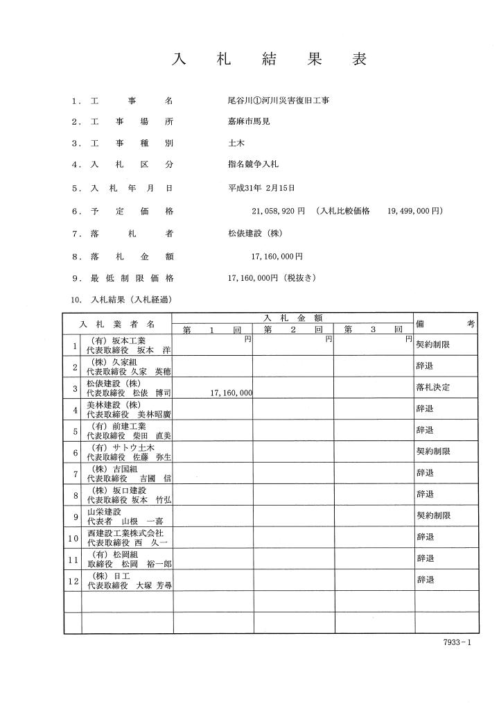 尾谷川(1)河川災害復旧工事