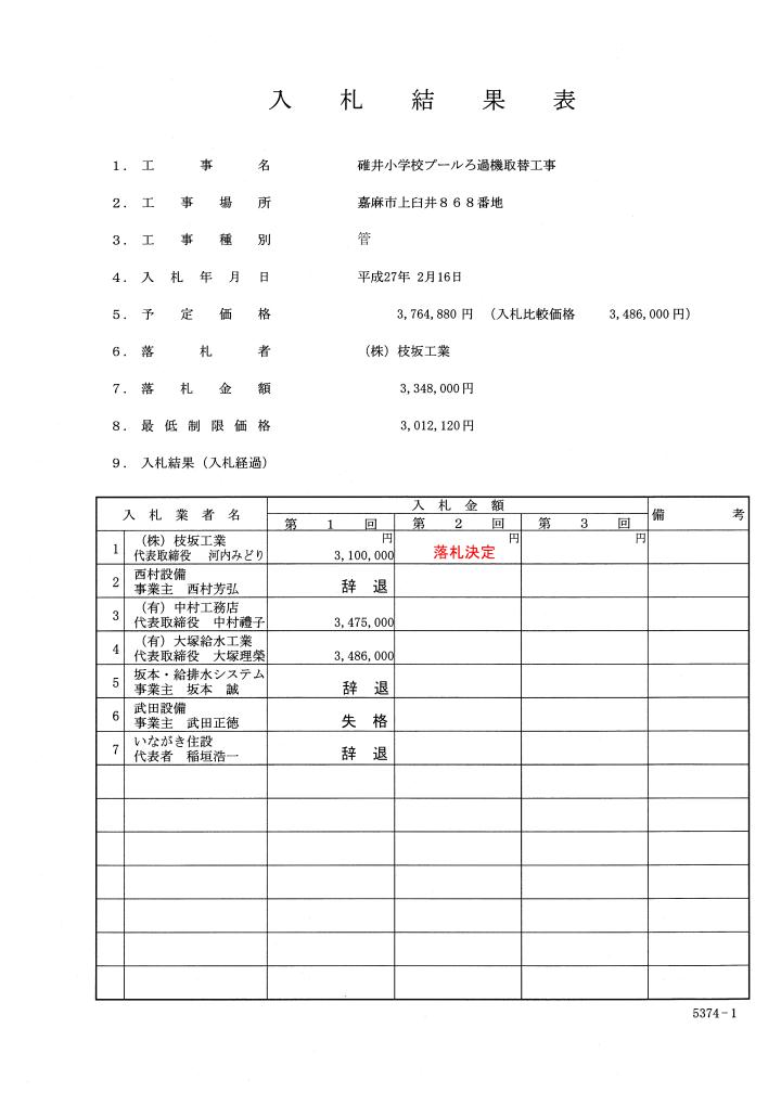 碓井小学校プールろ過機取替工事