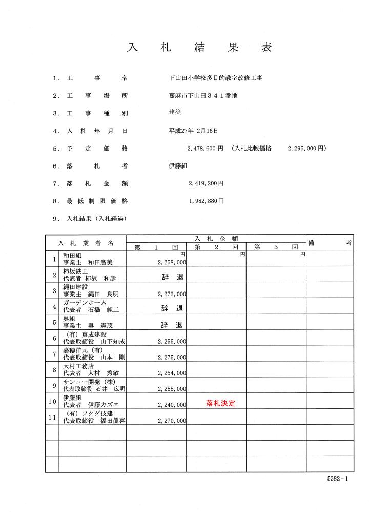 下山田小学校多目的教室改修工事