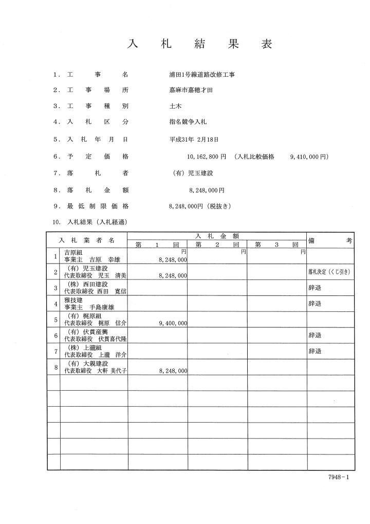 浦田1号線道路改修工事