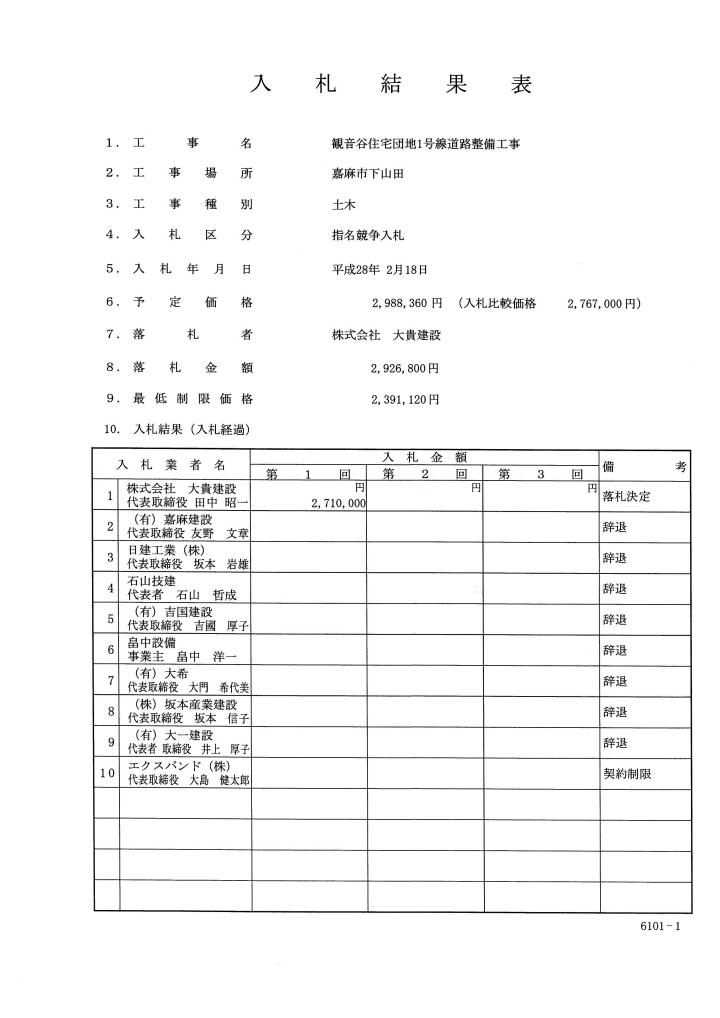 観音谷住宅団地1号線道路整備工事