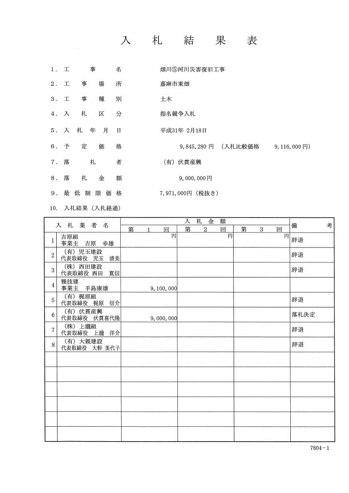 畑川(5)河川災害復旧工事