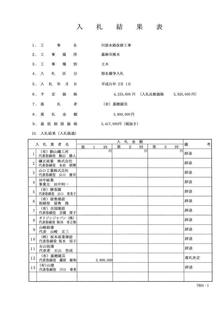 川原水路改修工事