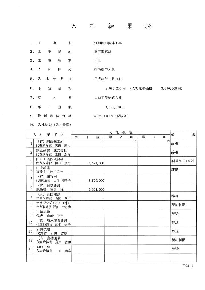 畑川河川浚渫工事