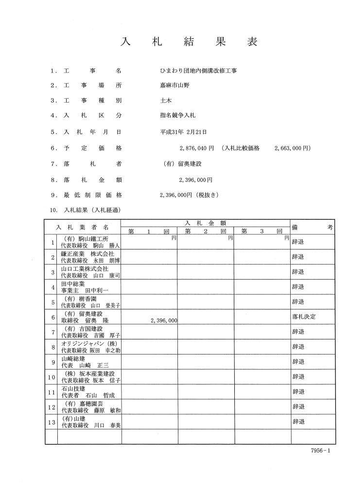 ひまわり団地内側溝改修工事