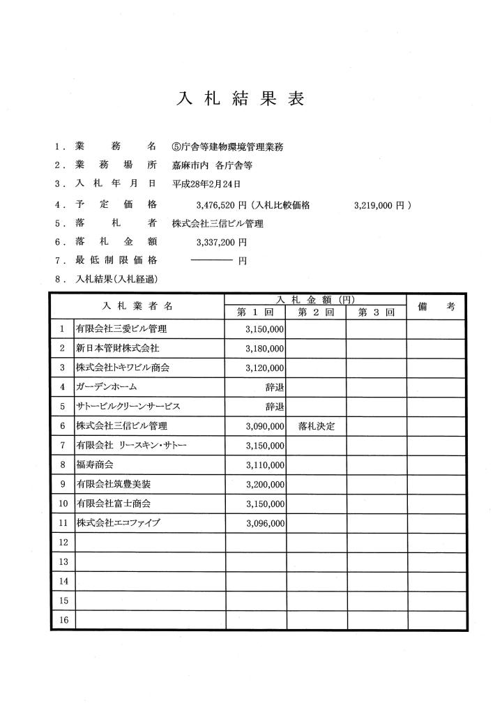 (5)庁舎等建物環境管理業務