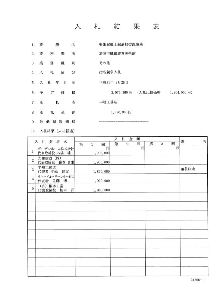 美術館郷土館清掃委託業務