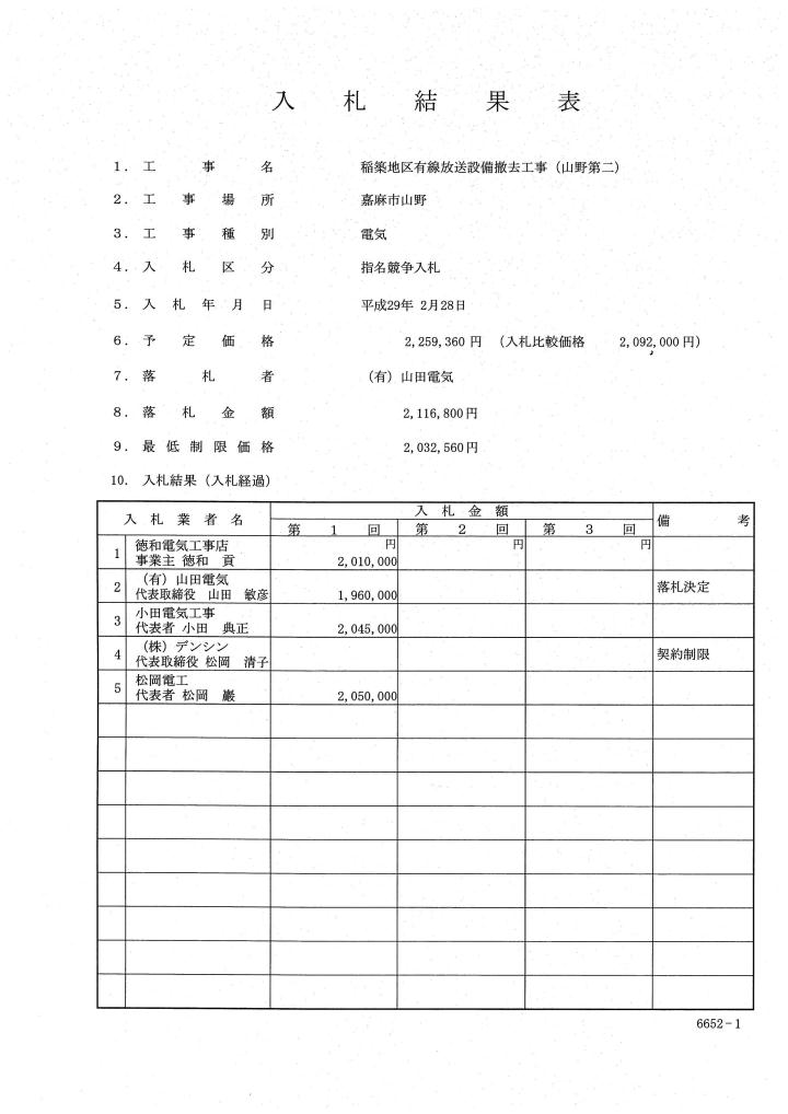 稲築地区有線放送設備撤去工事(山野第二))