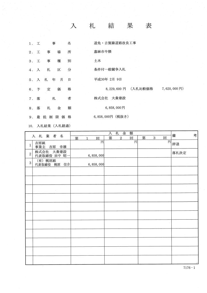 道免・古賀線道路改良工事