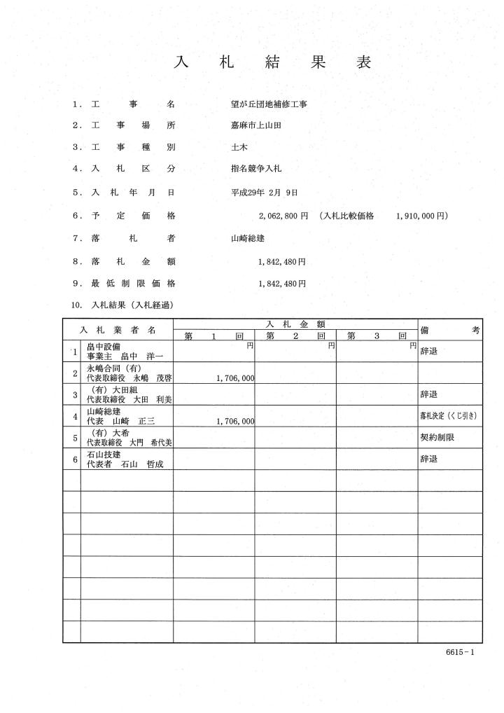 望が丘団地補修工事