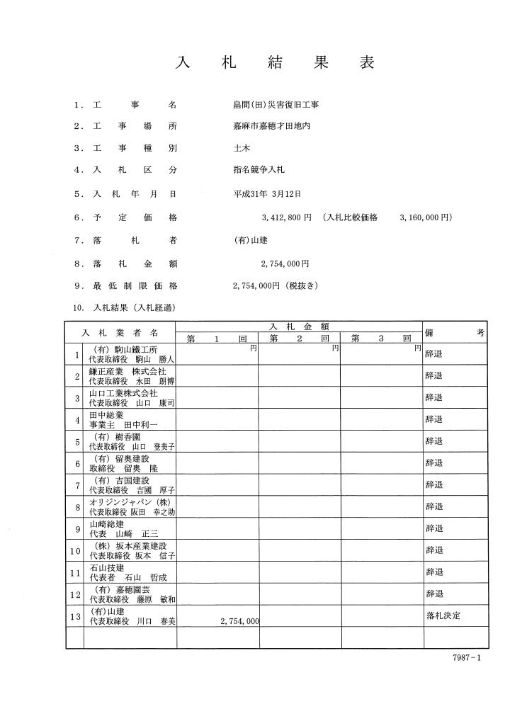 畠間（田）災害普及工事