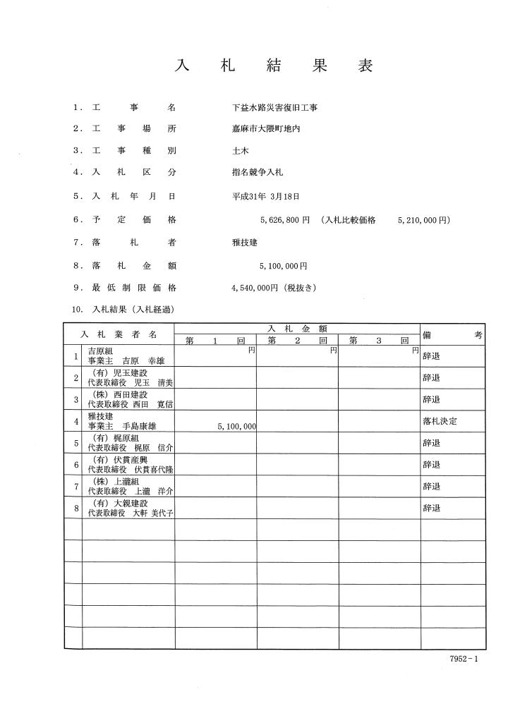 下益水路災害復旧工事