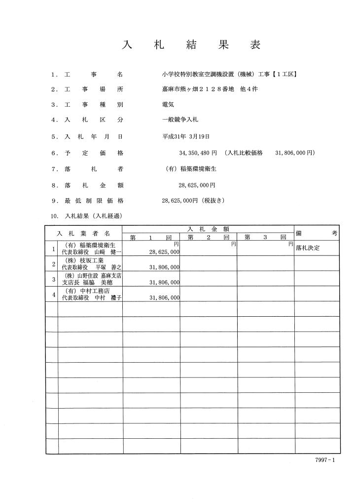 小学校特別教室空調機設置（機械）工事【1工区】