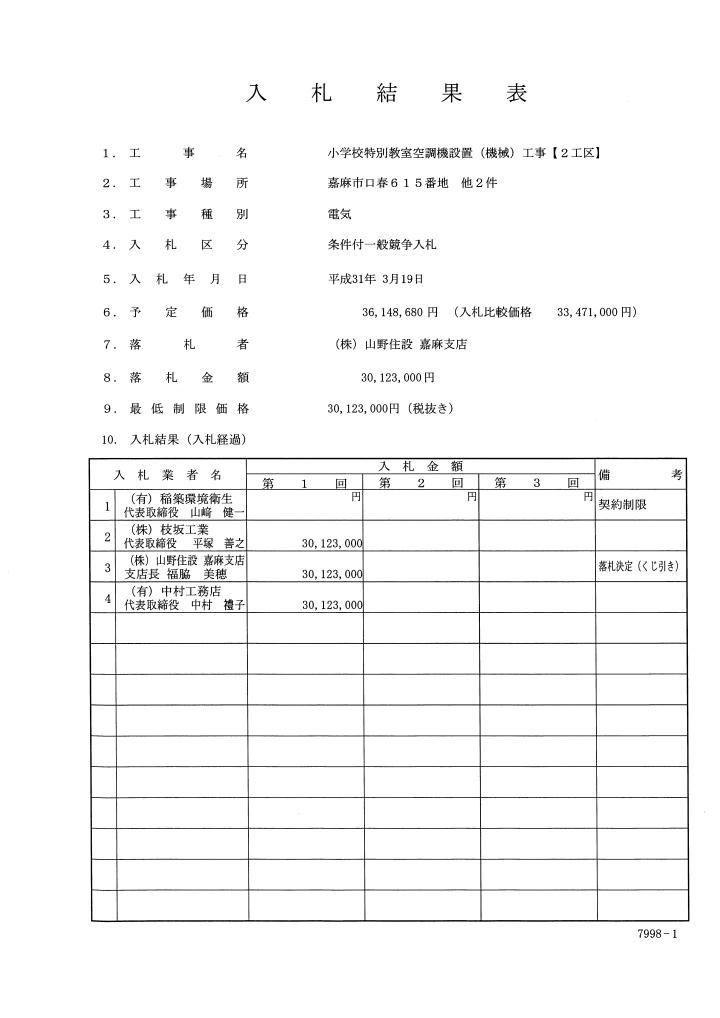 小学校特別教室空調機設置（機械）工事【2工区】