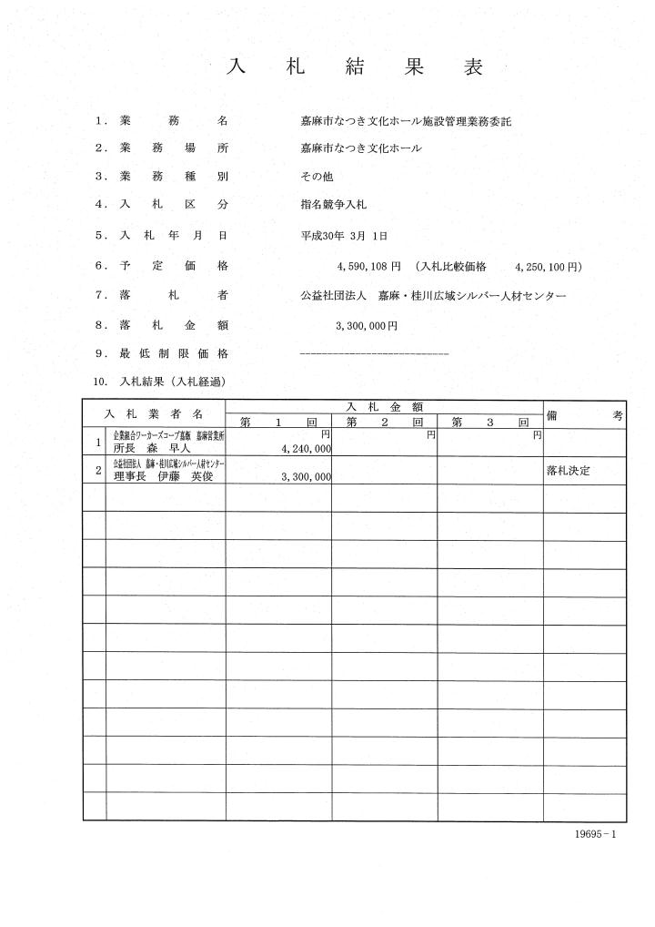 嘉麻市なつき文化ホール施設管理業務委託