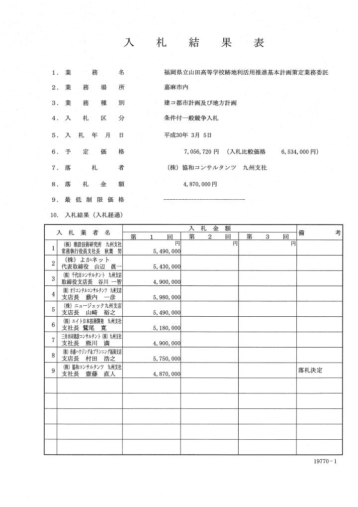 福岡県立山田高等学校跡地利活用推進基本計画策定業務委託