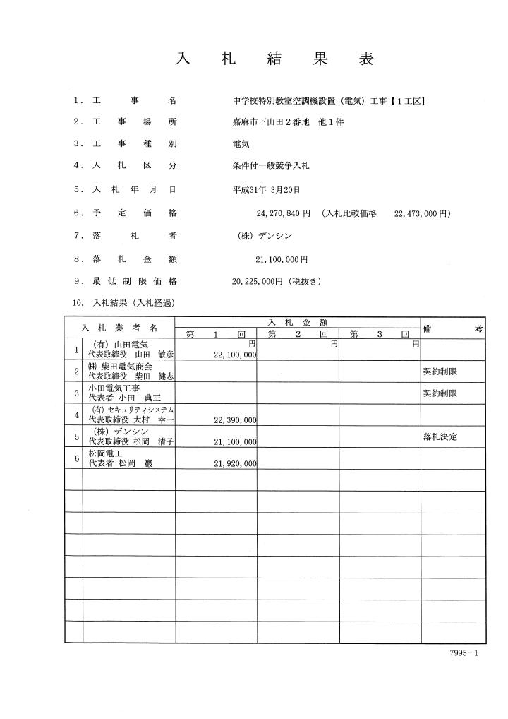 中学校特別教室空調機設置（電気）工事【1工区】