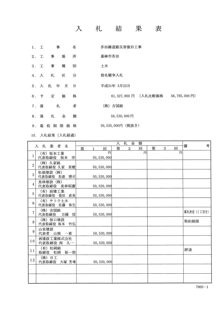 芥田線道路災害復旧工事