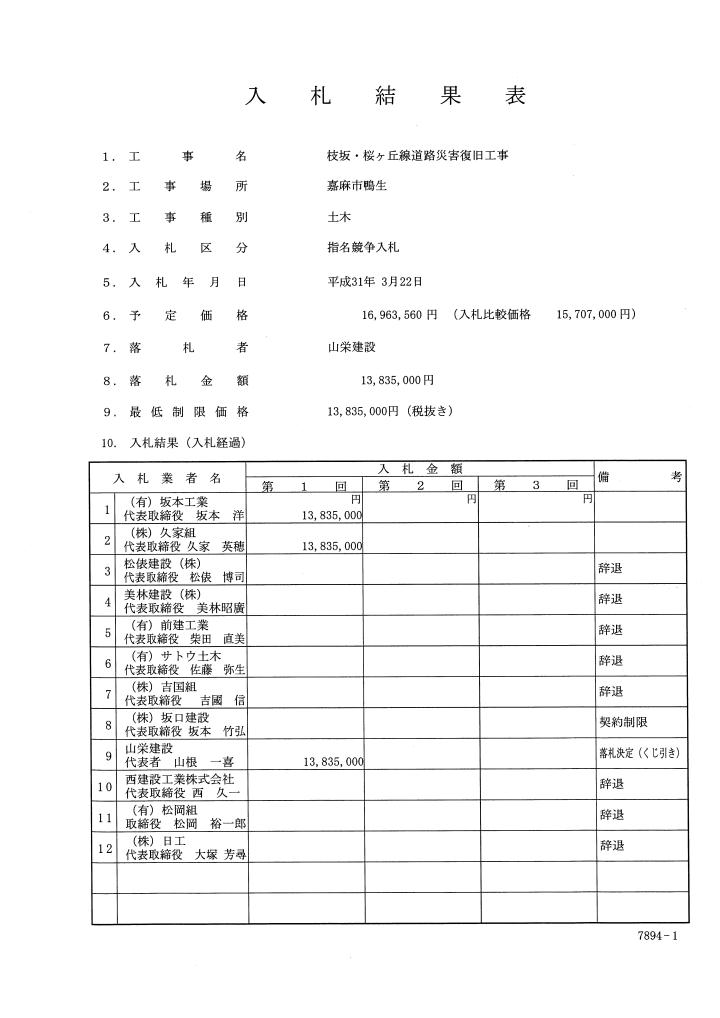 枝坂・桜ヶ丘線道路災害復旧工事