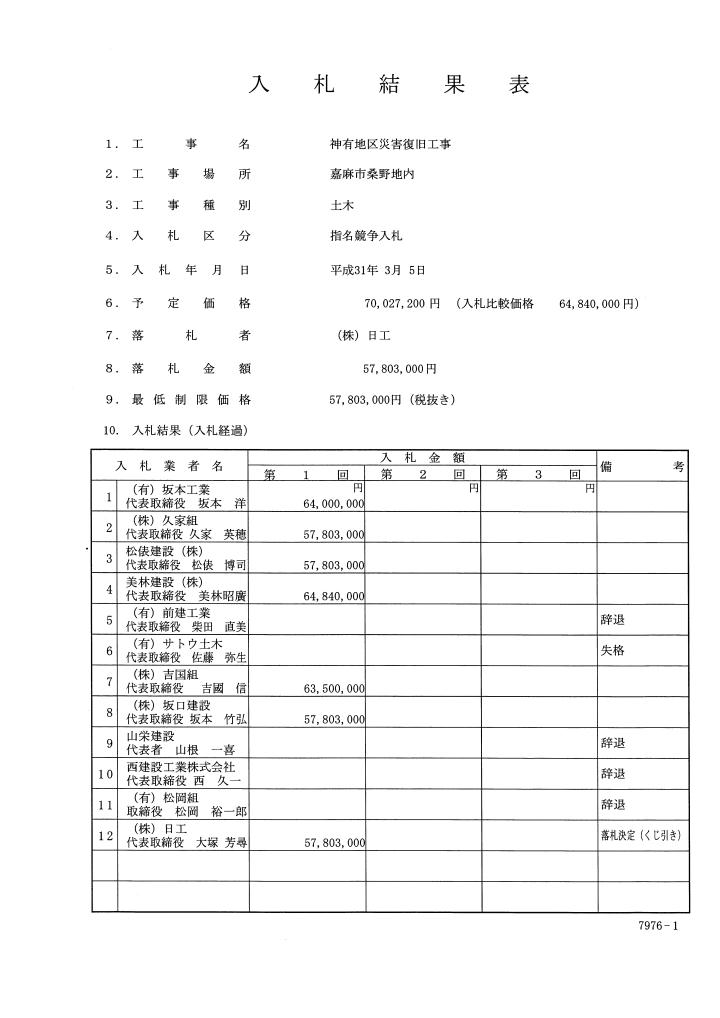 神有地区災害復旧工事