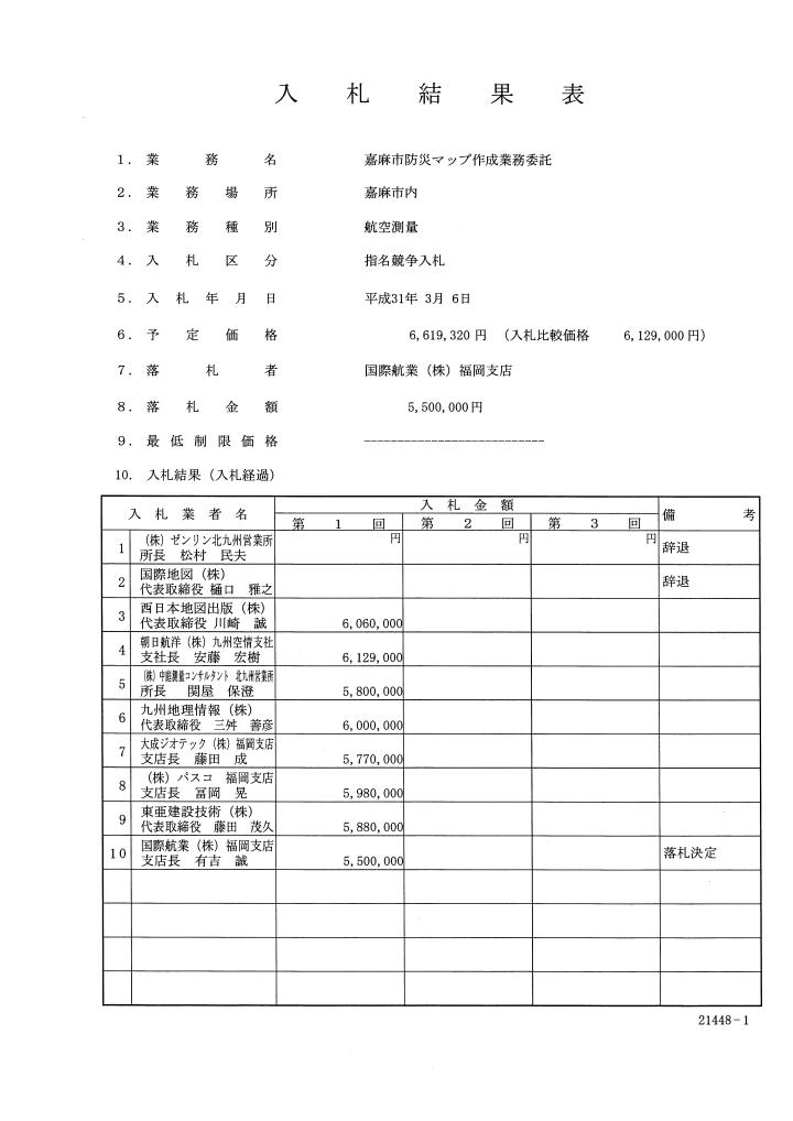 嘉麻市防災マップ作成業務委託