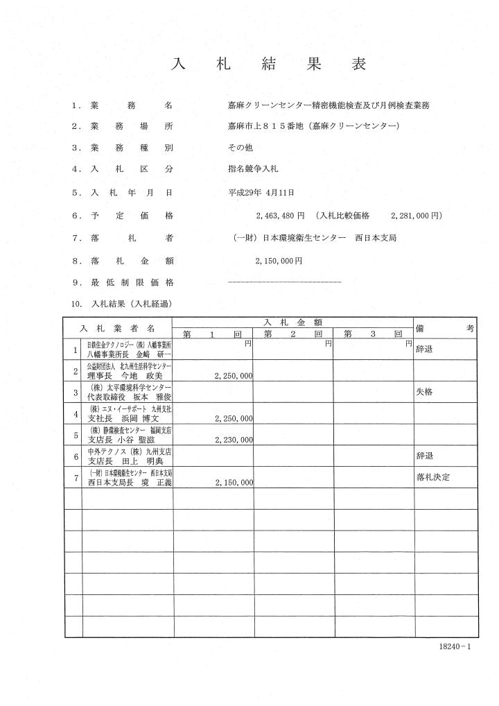 嘉麻クリーンセンター精密機能検査及び月例検査業務