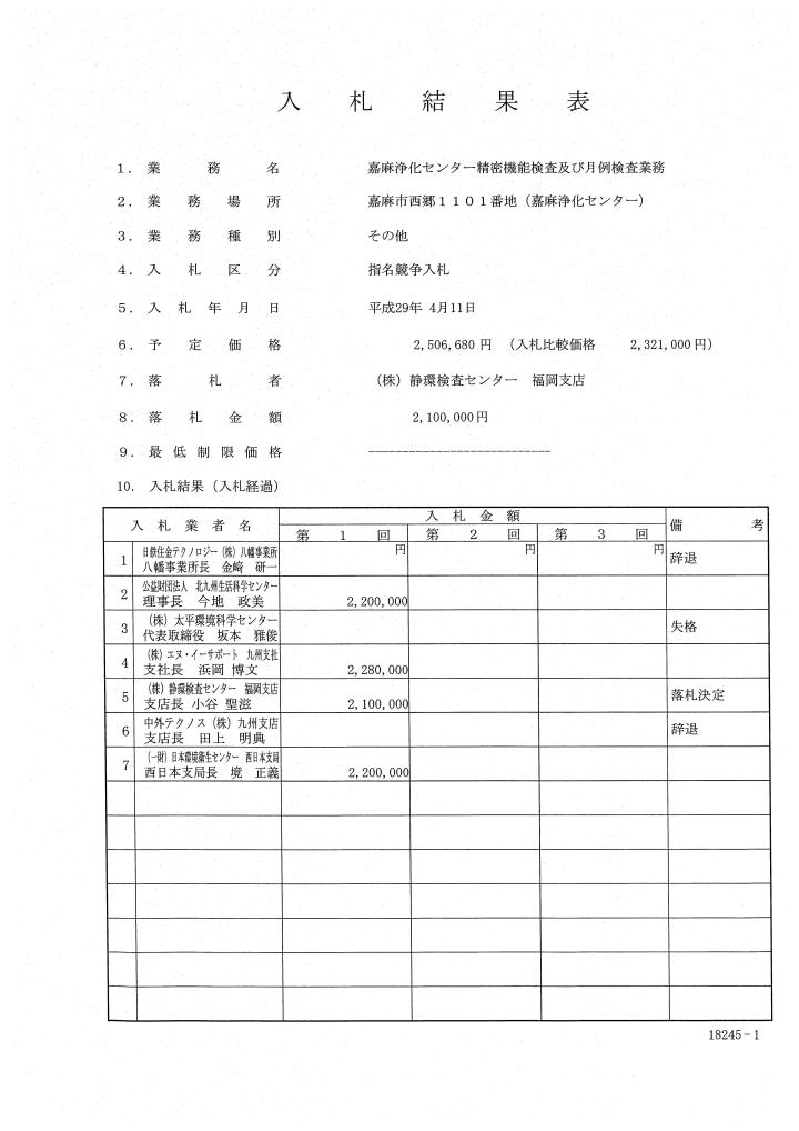 嘉麻浄化センター精密機能検査及び月例検査業務