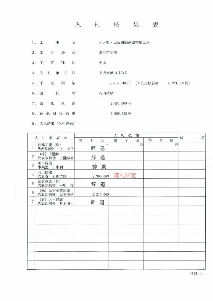 イノ給・五反田線道路整備工事