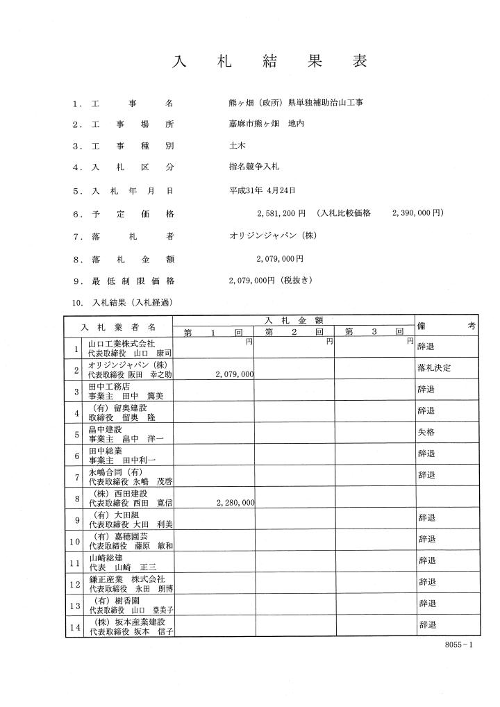 熊ヶ畑（政所）県単独補助治山工事