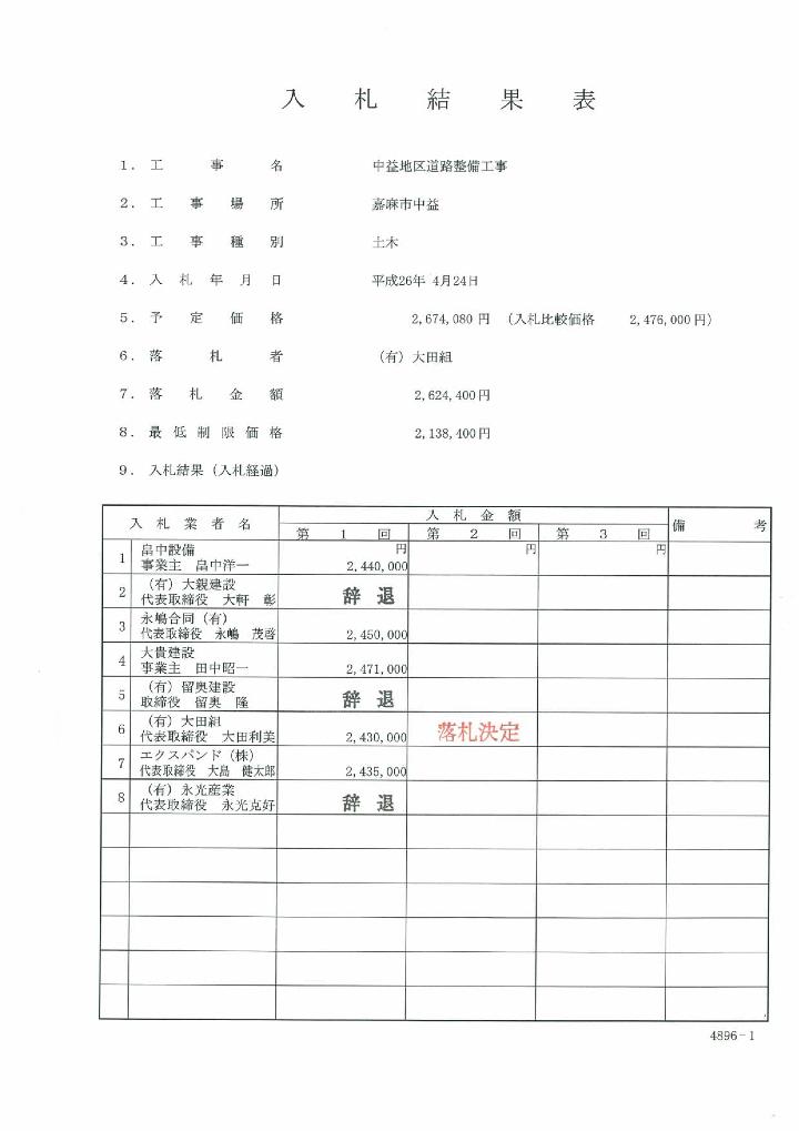 中益地区道路整備工事