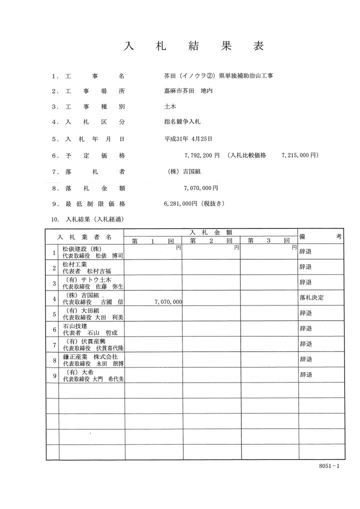 芥田（イノウラ(2)）県単独補助治山工事