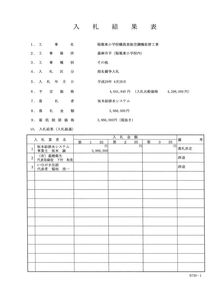 稲築東小学校職員室他空調機取替工事