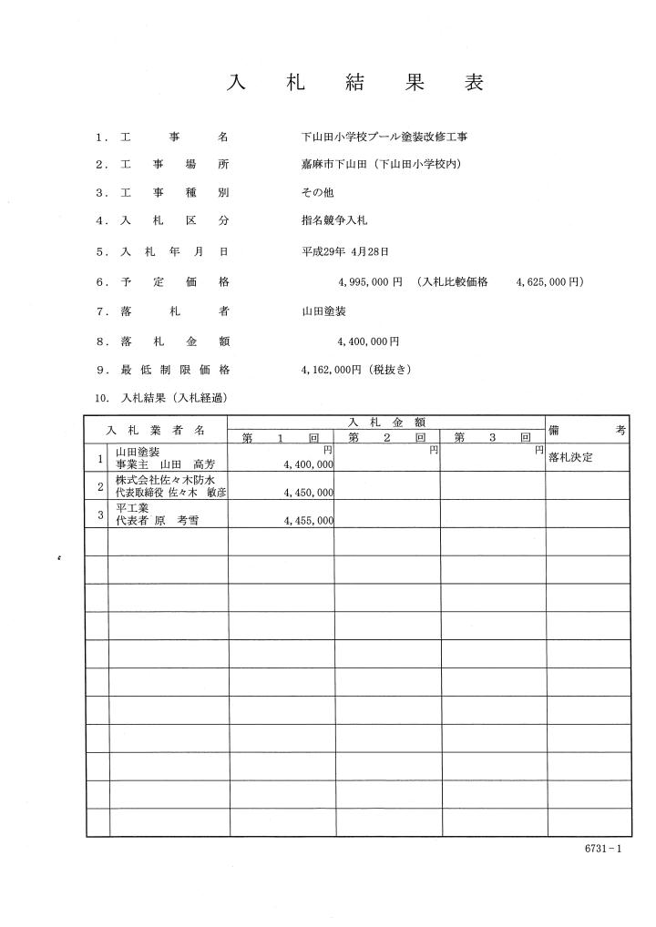 下山田小学校プール塗装改修工事