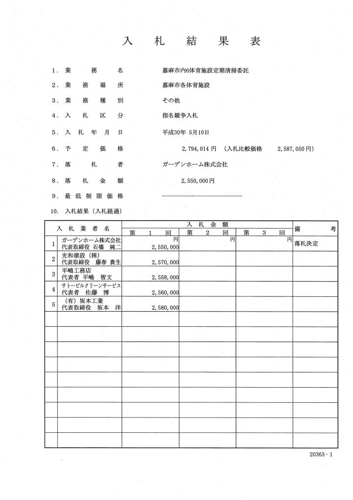 嘉麻市内6体育施設定期清掃委託