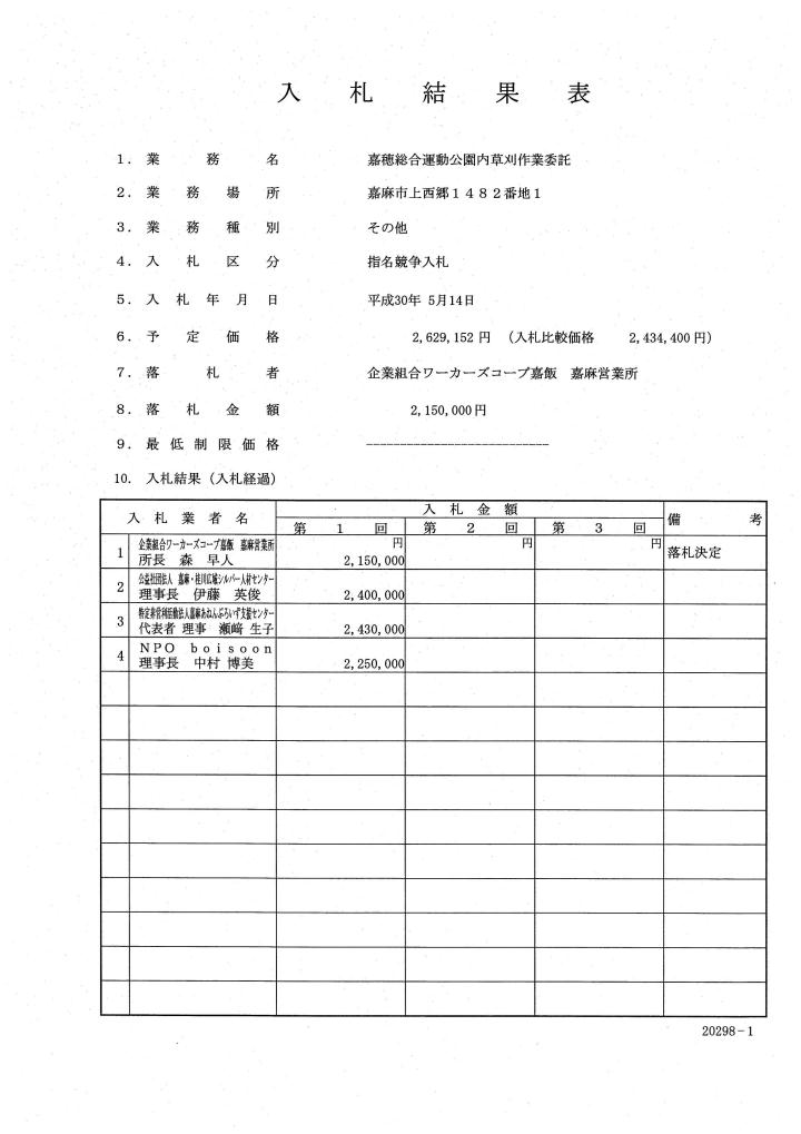 嘉穂総合運動公園内草刈作業委託