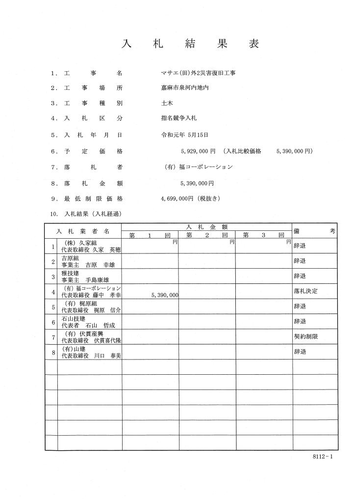 マサエ(田）外2災害復旧工事