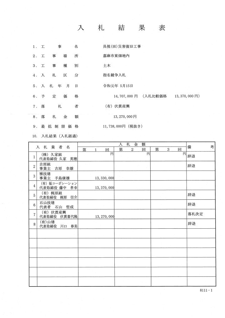 具視（田）災害復旧工事