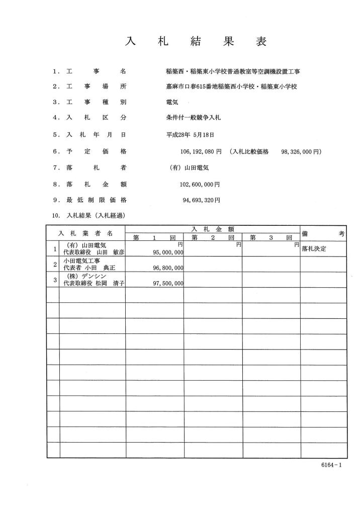 稲築西・稲築東小学校普通教室等空調機設置工事