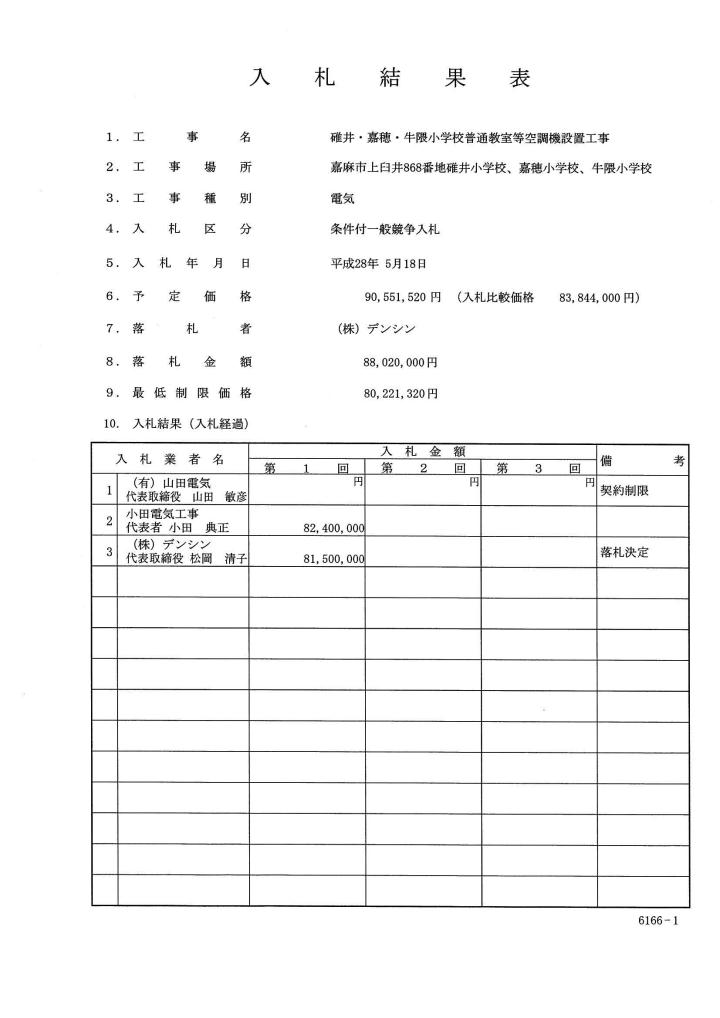 碓井・嘉穂・牛隈小学校普通教室等空調機設置工事