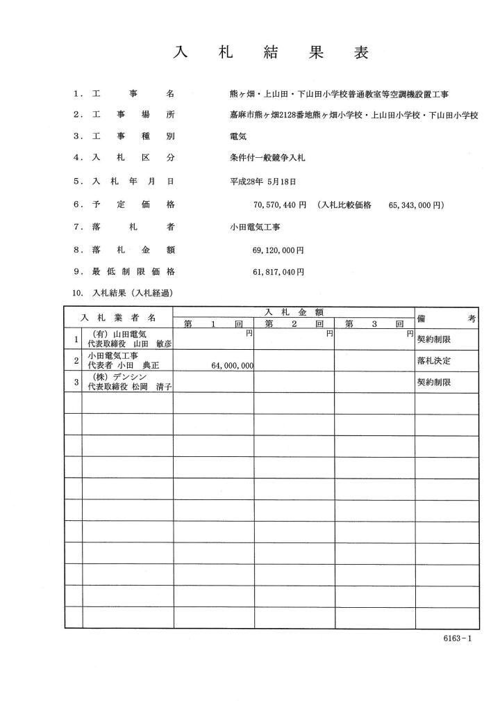 熊ヶ畑・上山田・下山田小学校普通教室等空調機設置工事