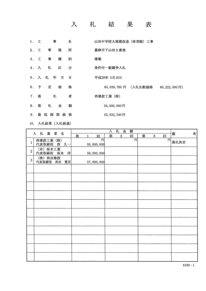 山田中学校大規模改造（体育館）工事