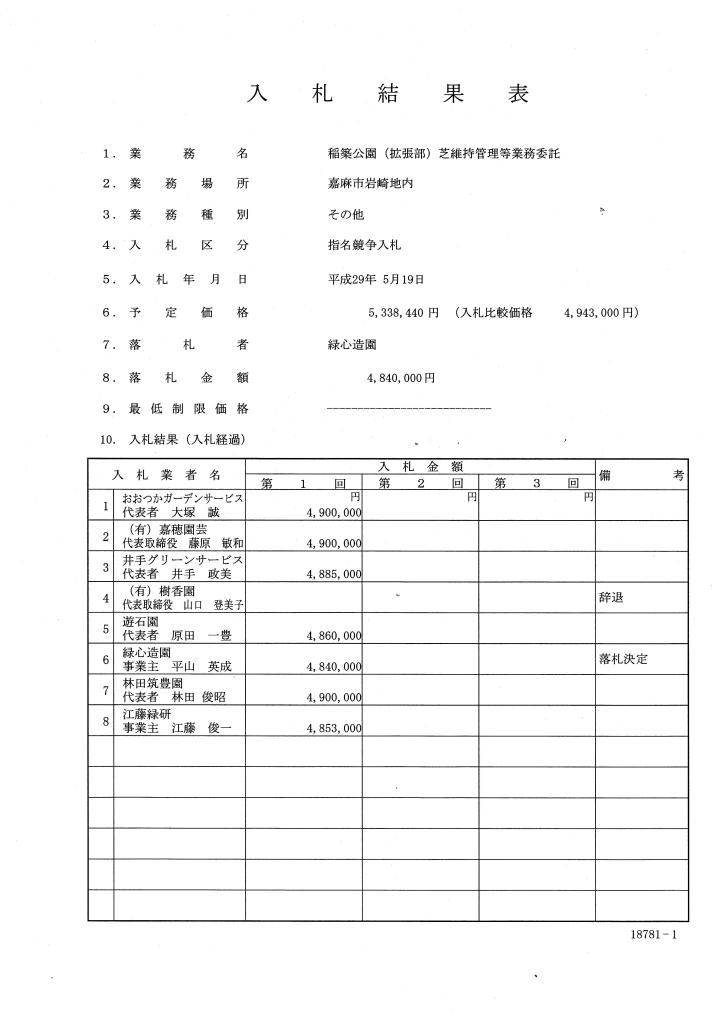 稲築公園（拡張部）芝維持管理等業務委託