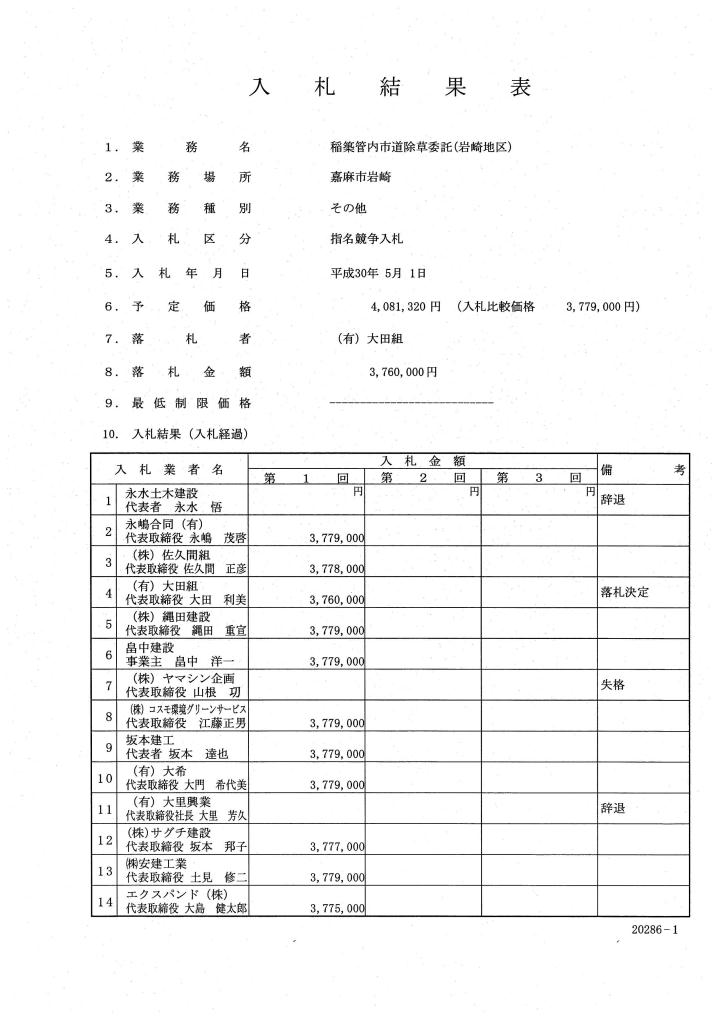 稲築管内市道除草委託（岩崎地区）