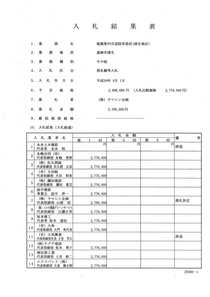 稲築管内市道除草委託（漆生地区）