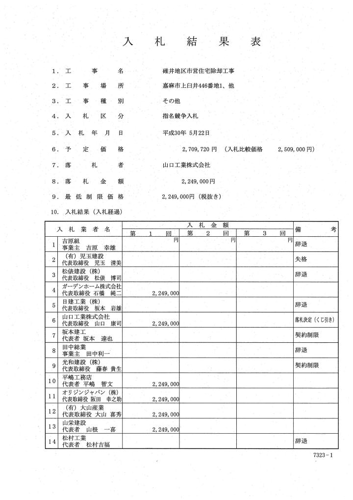 碓井地区市営住宅除却工事