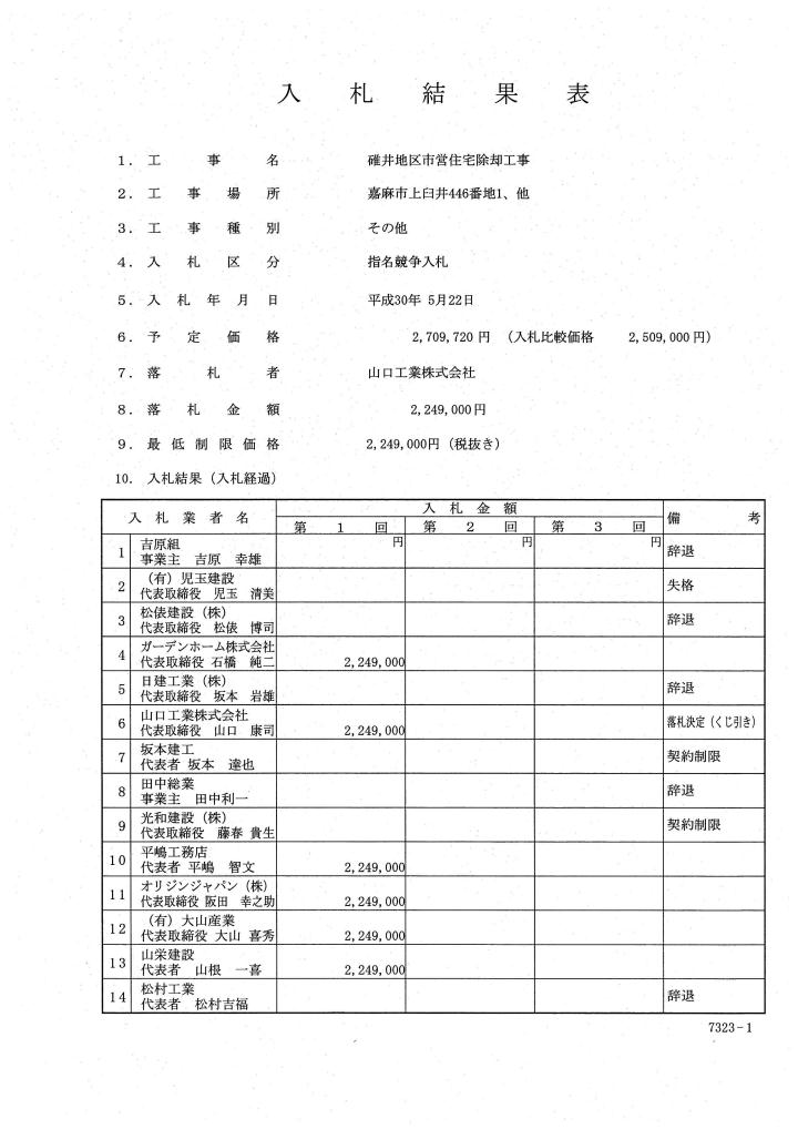 碓井地区市営住宅除却工事